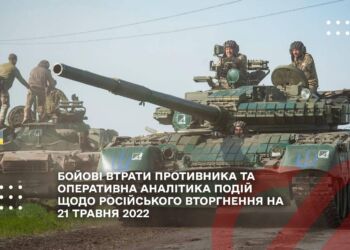 БОЙОВІ ВТРАТИ ПРОТИВНИКА ТА ОПЕРАТИВНА АНАЛІТИКА ПОДІЙ ЩОДО РОСІЙСЬКОГО ВТОРГНЕННЯ НА 21 ТРАВНЯ 2022