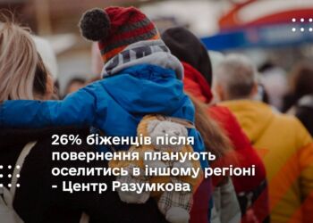 26% біженців після повернення планують оселитись в іншому регіоні - Центр Разумкова