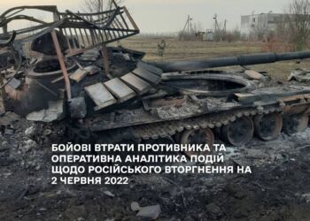 БОЙОВІ ВТРАТИ ПРОТИВНИКА ТА ОПЕРАТИВНА АНАЛІТИКА ПОДІЙ ЩОДО РОСІЙСЬКОГО ВТОРГНЕННЯ НА 2 ЧЕРВНЯ 2022