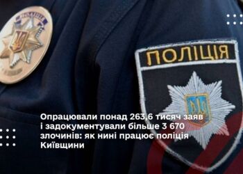 Опрацювали понад 263,6 тисяч заяв і задокументували більше 3 670 злочинів: як нині працює поліція Київщини