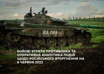Бойові втрати противника та оперативна аналітика подій щодо російського вторгнення на 8 червня 2022