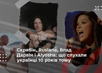 Скрябін, Ruslana, Влад Дарвін і Alyosha: що слухали українці 10 років тому