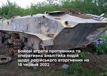 Бойові втрати противника та оперативна аналітика подій щодо російського вторгнення на 18 червня 2022