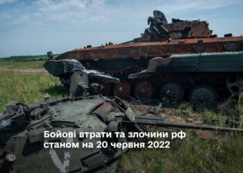 Бойові втрати та злочини рф станом на 20 червня 2022