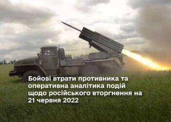 Бойові втрати противника та оперативна аналітика подій щодо російського вторгнення на 21 червня 2022