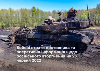 Бойові втрати противника та оперативна інформація щодо російського вторгнення