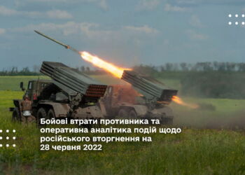 Бойові втрати противника та оперативна аналітика подій щодо російського вторгнення на 28 червня 2022