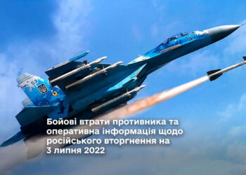 Авіація ЗСУ знищила десятки одиниць техніки рф та склади боєприпасів