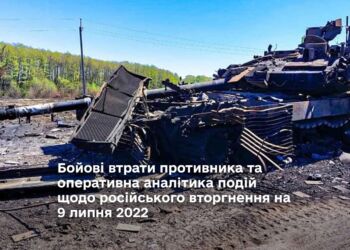 Бойові втрати противника та оперативна аналітика подій щодо російського вторгнення на 9 липня 2022