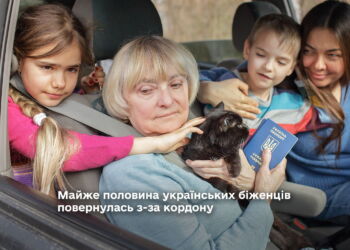 Майже половина українських біженців повернулась з-за кордону