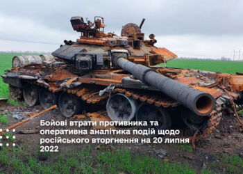 Бойові втрати противника та оперативна аналітика подій щодо російського вторгнення на 20 липня 2022