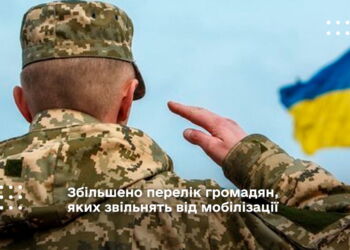 Збільшено перелік громадян, яких звільнять від мобілізації