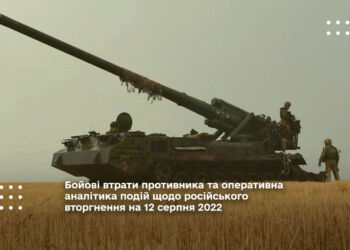 Бойові втрати противника та оперативна аналітика подій щодо російського вторгнення на 12 серпня 2022