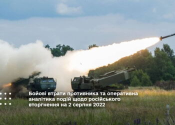 Бойові втрати противника та оперативна аналітика подій щодо російського вторгнення