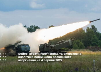 протистояння українського народу повномасштабному російському вторгненню