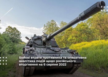 Бойові втрати противника та оперативна аналітика подій щодо російського вторгнення на 6 серпня 2022