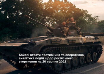росія окупант