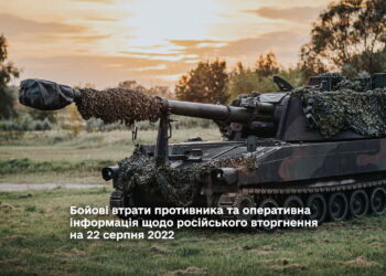 Бойові втрати противника та оперативна інформація щодо російського вторгнення