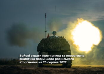 протистояння Українського народу російському воєнному вторгненню