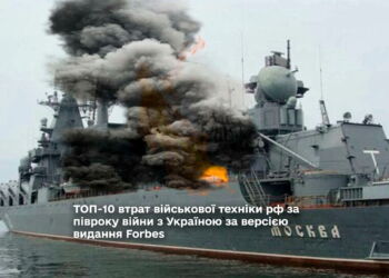 ТОП-10 втрат військової техніки рф за півроку війни з Україною за версією видання Forbes