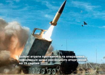 Бойові втрати противника та оперативна інформація щодо російського вторгнення