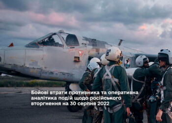 Бойові втрати противника та оперативна аналітика подій щодо російського вторгнення