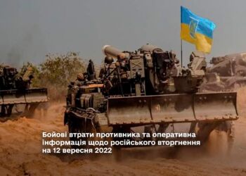 Бойові втрати противника та оперативна інформація щодо російського вторгнення