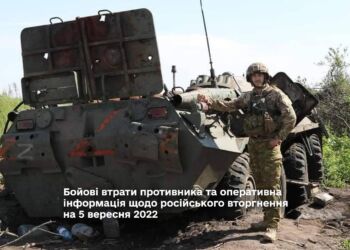 Бойові втрати противника та оперативна інформація щодо російського вторгнення
