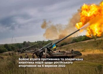 Бойові втрати противника та оперативна аналітика подій щодо російського вторгнення