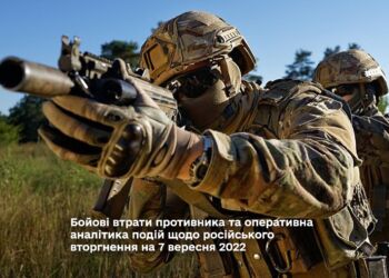 Бойові втрати противника та оперативна аналітика подій щодо російського вторгнення