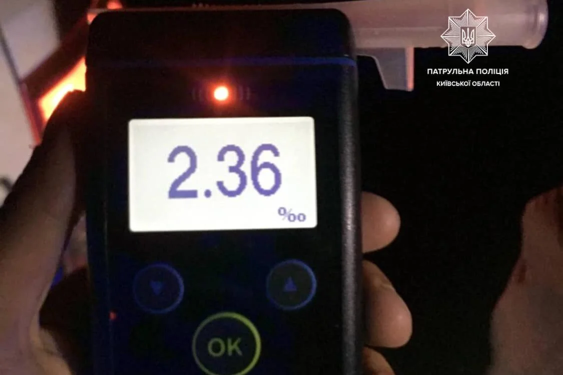 Патрульна поліція Київщини за минулий тиждень склала 88 протоколів на водіїв у стані алкогольного сп’яніння