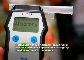Патрульна поліція Київщини за минулий тиждень склала 88 протоколів на водіїв у стані алкогольного сп’яніння
