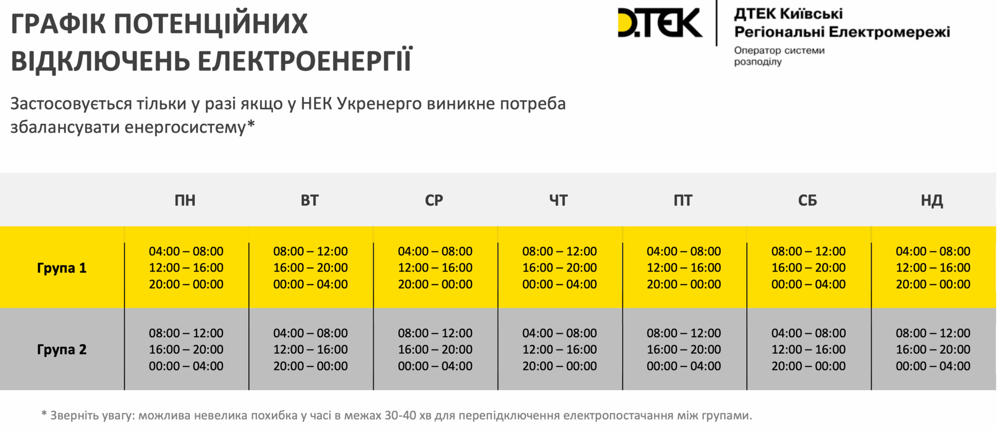 графік відключень електроенергії ДТЕК