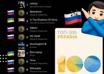 Набридла «русня» в плейлистах на стрімінгах? Підтримайте петицію про блокування «россконтенту» в YouTube та Apple Music, на Deezer й Spotify