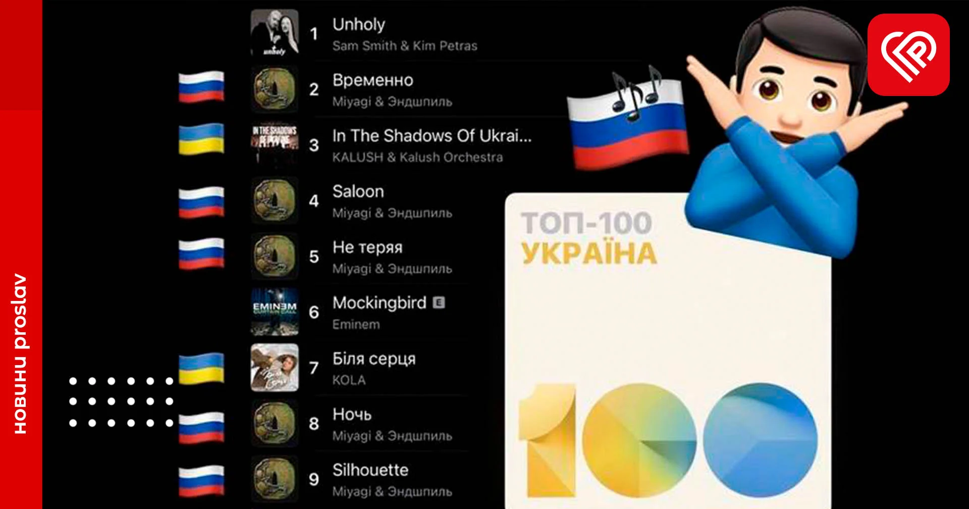 Набридла «русня» в плейлистах на стрімінгах? Підтримайте петицію про блокування «россконтенту» в YouTube та Apple Music, на Deezer й Spotify