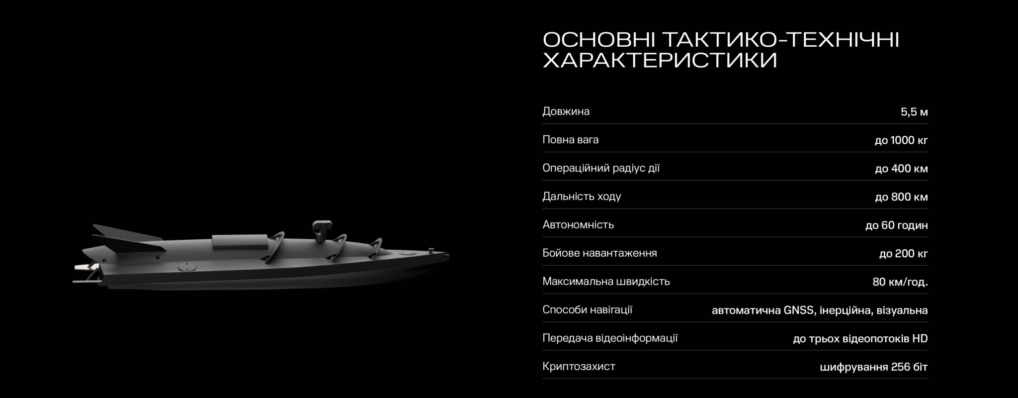 Флоту морських дронів бути: розпочався збір коштів на платформі UNITED24