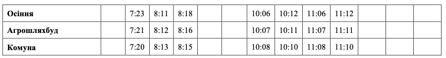 Рух автобусів № 2 та №3 з Комуни до ЗОШ №4 продовжили, додавши нову проміжну зупинку: за яким графіком вони тепер «ходитимуть» у будні й вихідні?