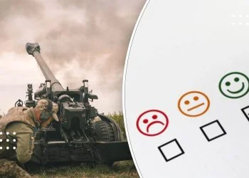 Більшість громадян вважають, що перемога України у осяжному майбутньому – дані соцопитування