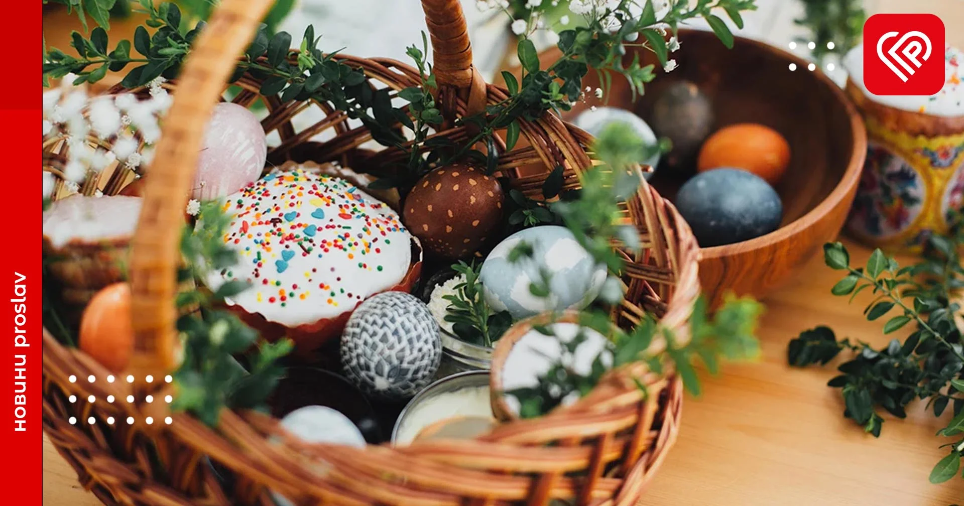 Скільки коштуватиме великодній кошик у 2023 році: науковці провели детальний розрахунок