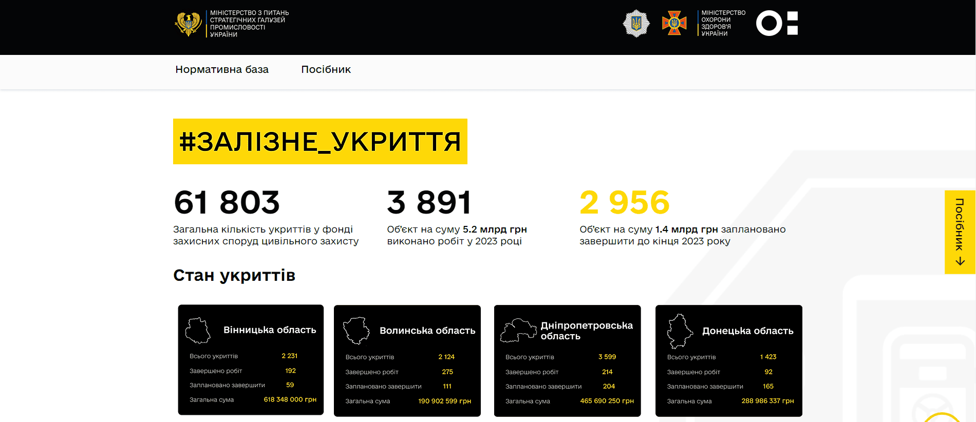 а громадами, зокрема й