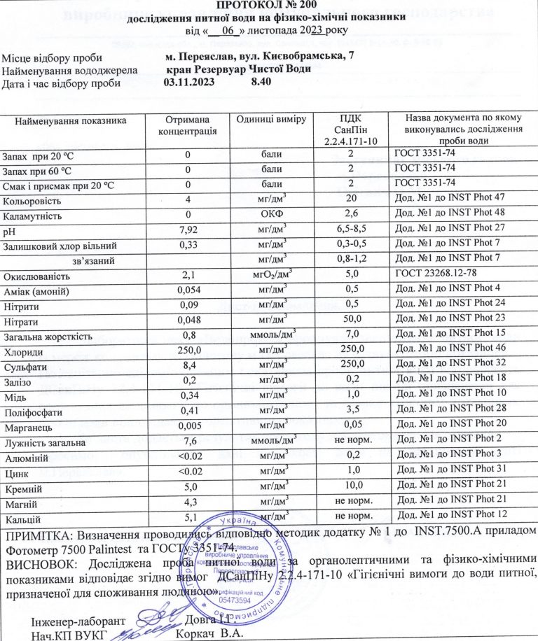 Фото: офіційний сайт Переяславської міської територіальної громади / Протокол дослідження питної води