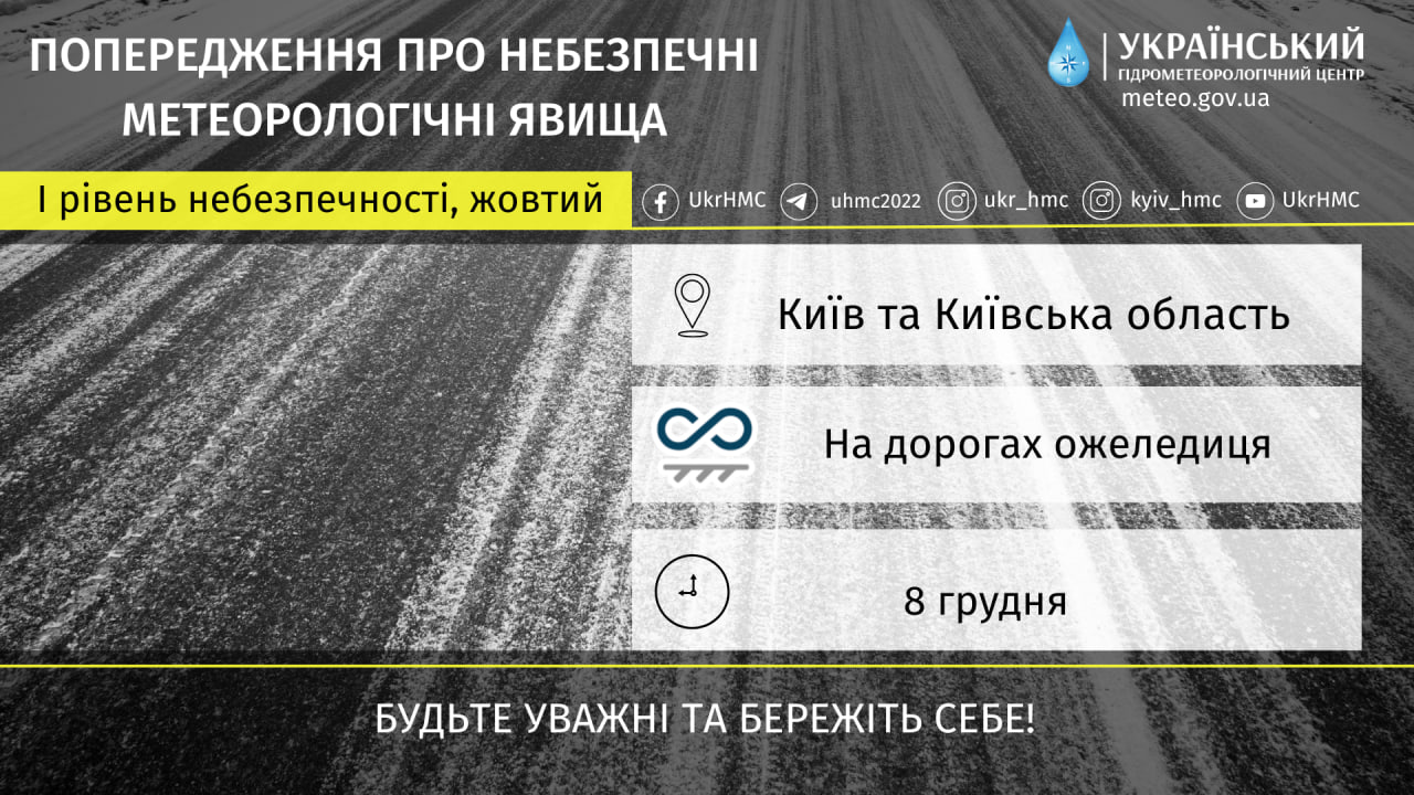 На Київщині прогнозують небезпечні метеорологічні явища: синоптики розповіли чого очікувати