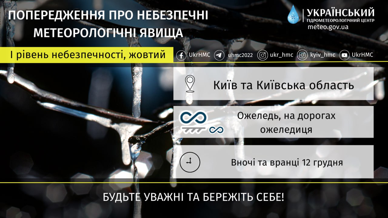 Мокрий сніг, дощ та ожеледиця: синоптики попереджають про небезпечні метеорологічні явища по Київщині на 12 грудня