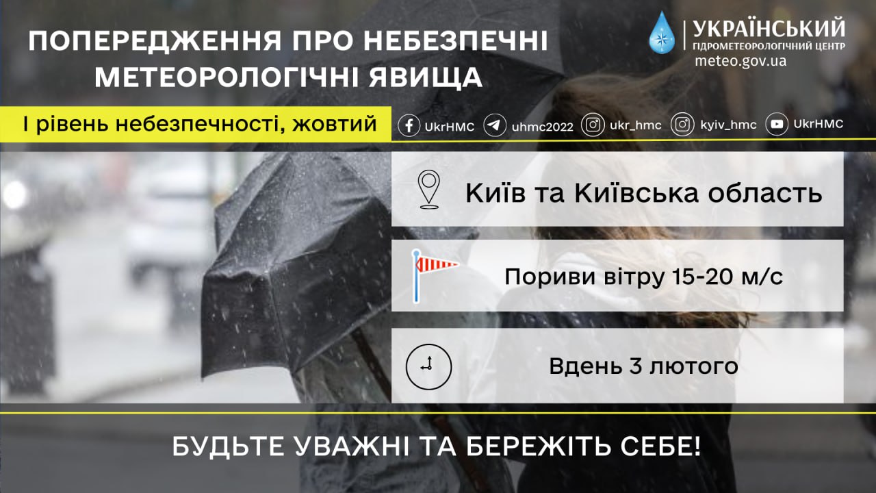 Мокрий сніг та пориви вітру: синоптики попередили про небезпечні метеоявища на Київщині