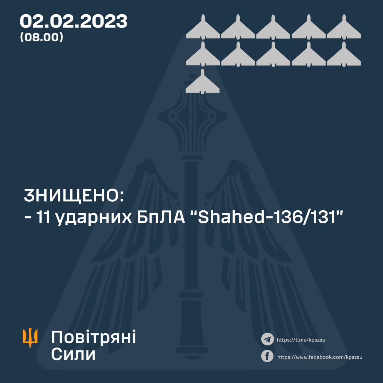 Російські окупанти вчергове атакували Україну, застосувавши 24 «шахеди» – зведення Генштабу ЗСУ на ранок 2 лютого