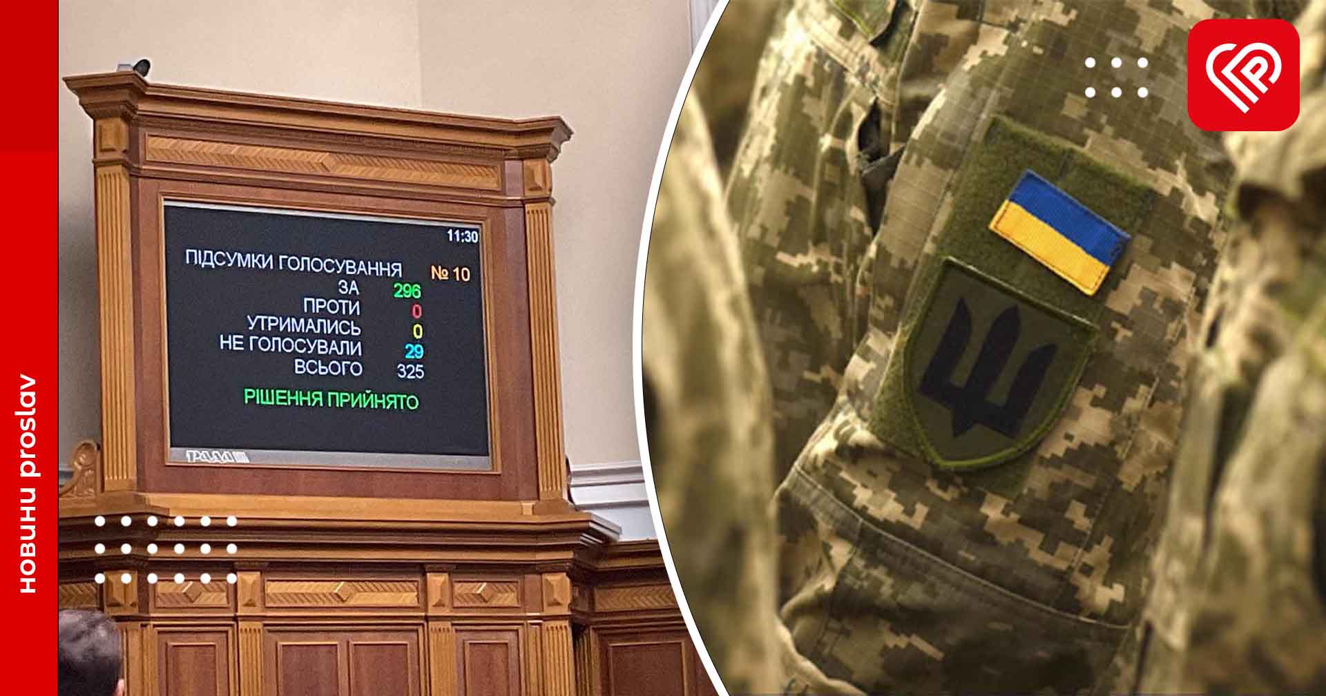У ВР проголосували за законопроект щодо забезпечення прав військовослужбовців та поліцейських на соціальний захист