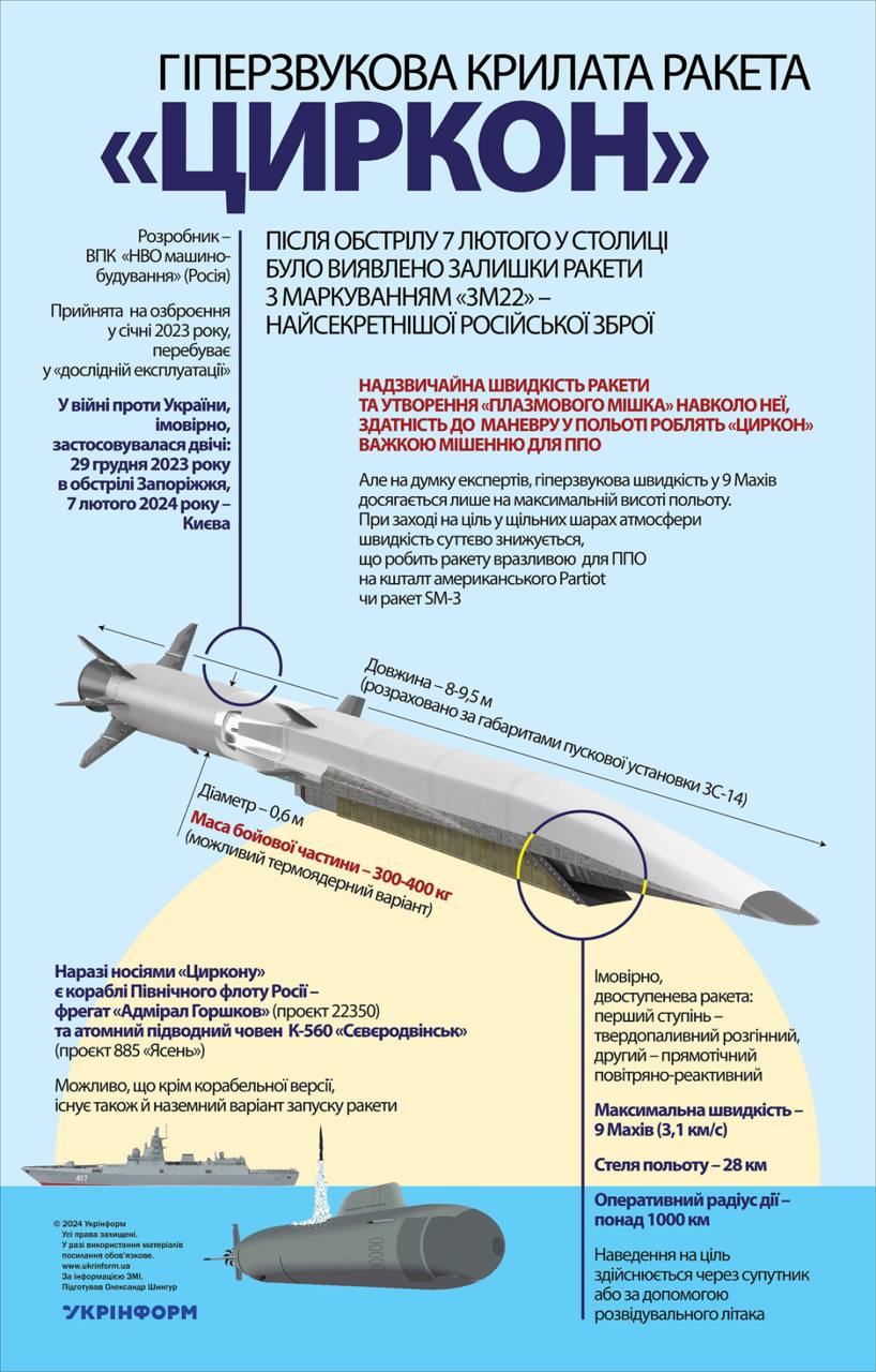 технічні характеристики російської ракети 3М22 «Циркон»