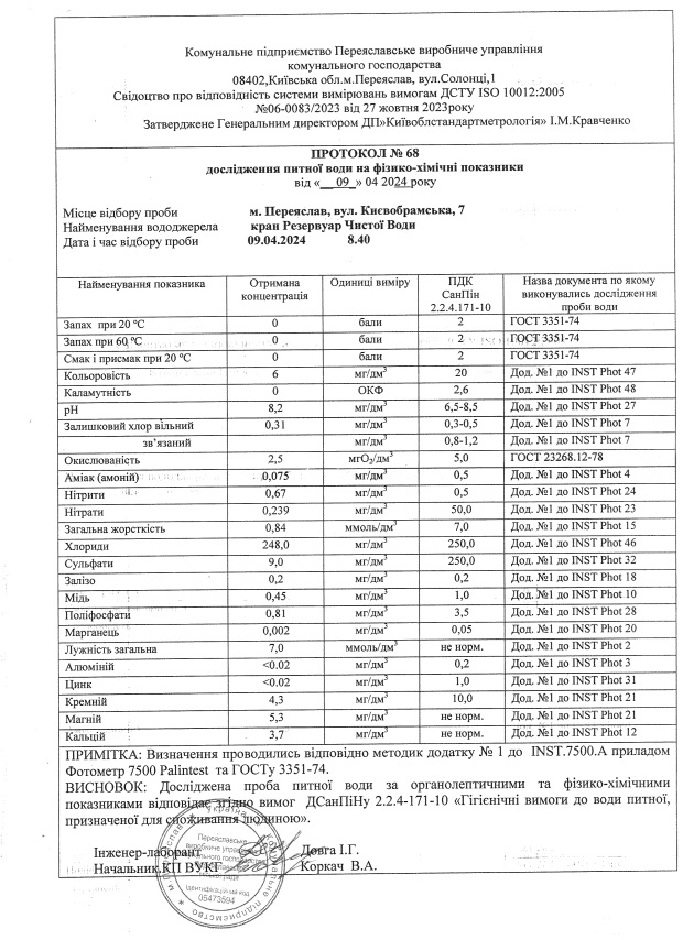 протокол дослідження питної води на фізико-хімічні показники / офіційний сайт Переяславської міської територіальної громади