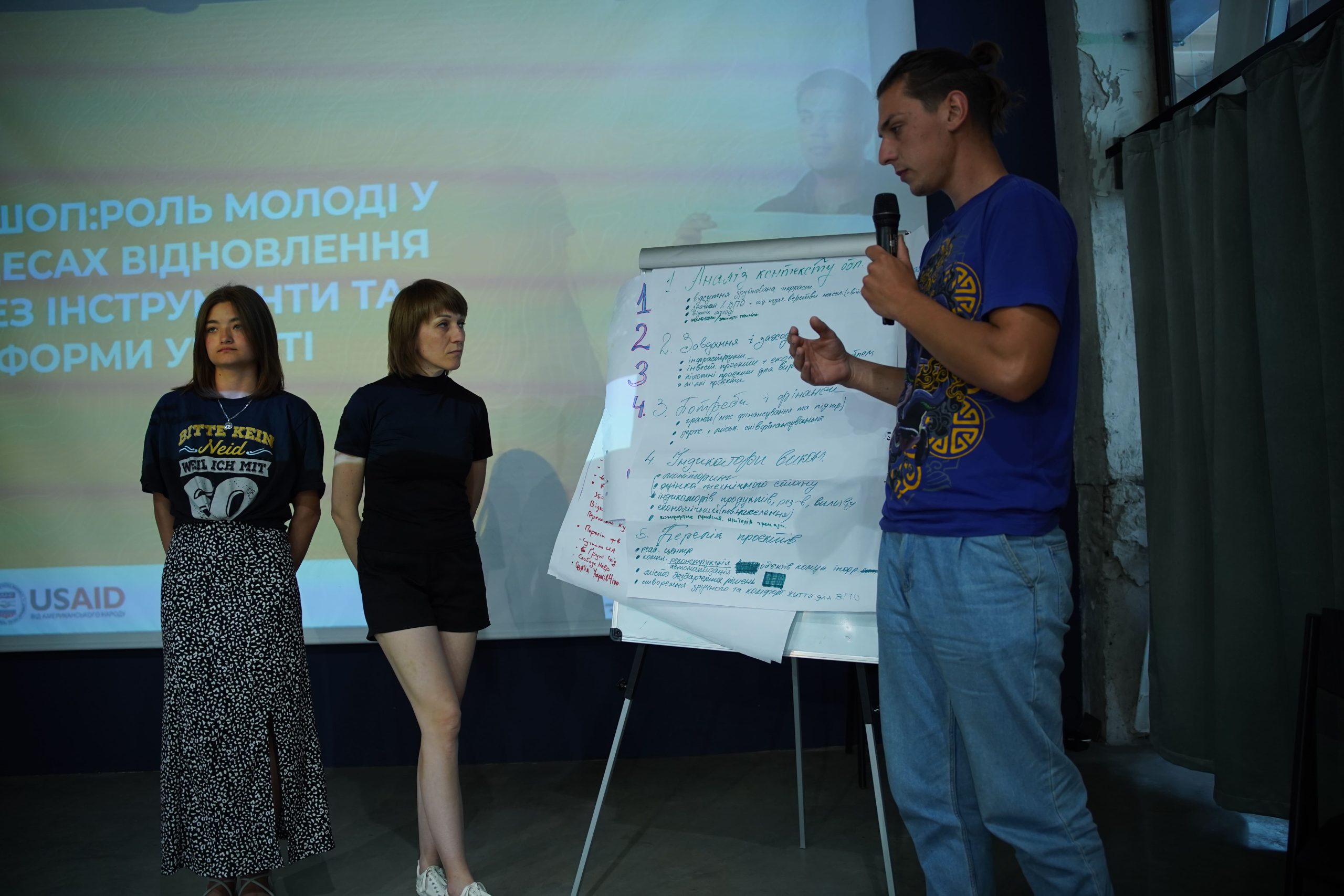 Представники Молодіжної ради Переяславської громади відвідали форум в Івано-Франківську та обмінялися досвідом з колегами