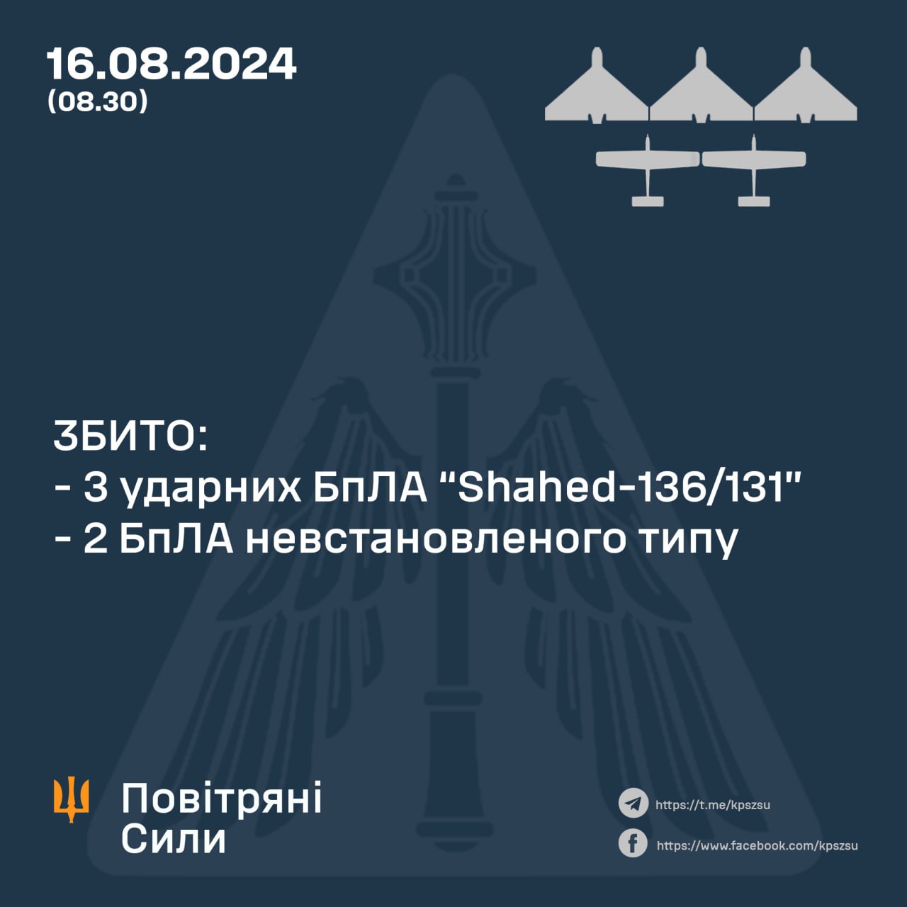 статистика збиття ворожих цілей під час атаки у ніч на 16 серпня